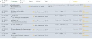 ЛигаЧемп 6из7.jpg ЛигаЧемп 6из7.jpg