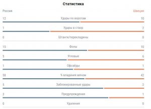 Росс-Швец.jpg Росс-Швец.jpg